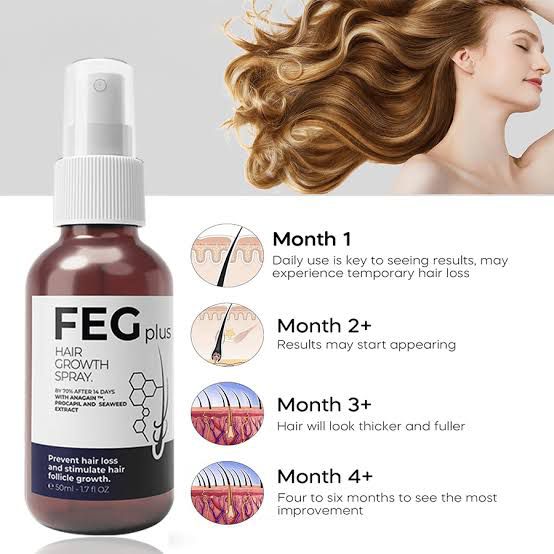 FEG Plus Hair Growth Spray – Stimulate Hair Follicle Growth